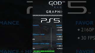 God of War Ragnaroks SETTINGS are CONFUSING!