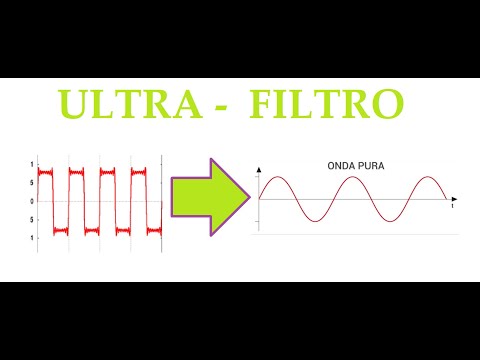 Video: Differenza Tra Onda Sinusoidale E Onda Quadra