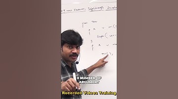 Java Varargs Explained: Zero to Many Arguments #shorts