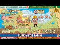 76- Bursa'nın Güzeli, Sanayinin Tacı: ŞEFTALİ! 🍑💧 | Nazlı Sultan ve Kış Ilıklığı #coğrafya 