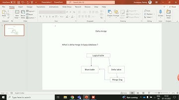 Delta merge concept in hana database