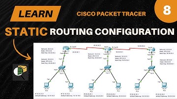 Statische routeringsconfiguratie | 3 routers, 3 switches en 6 pc