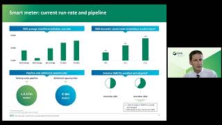 SMART METERING SYSTEMS PLC - Investor Presentation