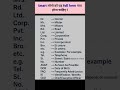 Basic Full Forms Everyone Should Know | Boost Your English Knowledge#viral #learnenglish #shorts