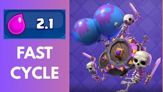 2.1 Skelly Barrel Cycle