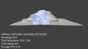 WebGPU Cloth Simulation - Penetration Avoidance