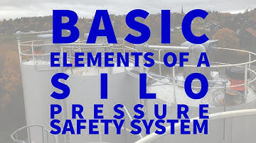 Basic Elements of a Silo Pressure Safety System