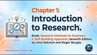Chapter 1: Introduction To Research : URDU Deep Dive