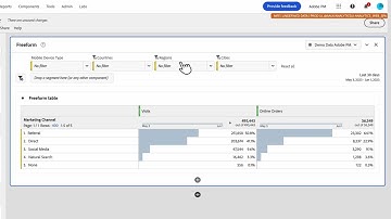 Dynamic Drop-downs in Analysis Workspace