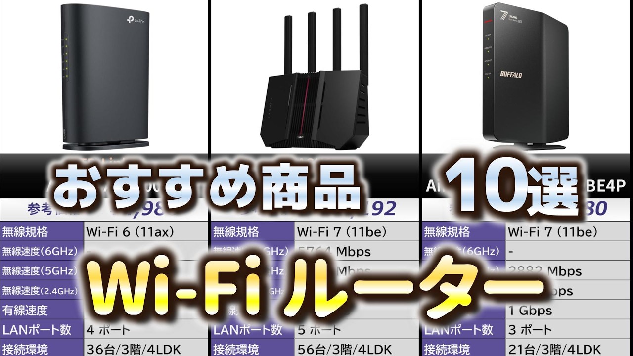 とろちゃん☆ネットワーク無線ルータ 12台 とろちゃん☆ネットワーク