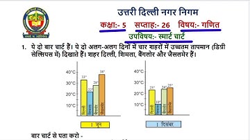 कक्षा 5 गणित सप्ताह 26 (15/12/20) स्मार्ट चार्ट Knowledge Kingdom Class 5th Maths Worksheet Week 26