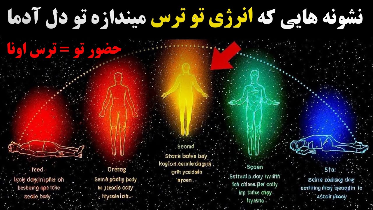 هاله‌ت اینقدر قدرتمنده حضور تو آدمارو میترسونه!  (تحلیل کارل یونگ)