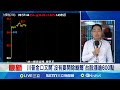 台股大漲