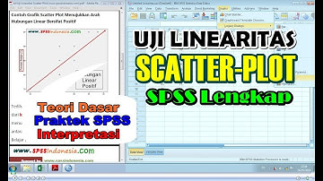 Uji Linearitas Scatter Plot dengan SPSS Serta Interpretasi Lengkap