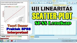 Sahid Raharjo Youtube