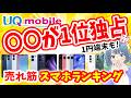 【1位独占】Pixel 9aが強すぎる…今売れてるスマホと1円機種!UQオススメ全部解説【UQモバイル/ランキング/Galaxy/AQUOS/OPPO/Pixel】