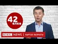 Кытайдан карыз алган өлкөлөр көбөйүп жатабы? - BBC Kyrgyz