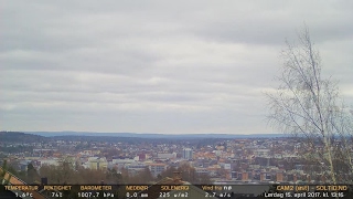 Timelapse Cam 2 - 15. april 2017