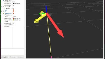Wacoh-tech force sensor ROS RViz example