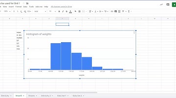 Using Google Sheets to find Descriptive Statistics and Histograms