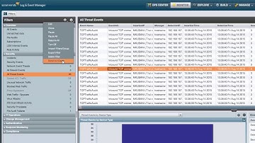 Threat Intelligence Feed in SolarWinds Security Event Manager