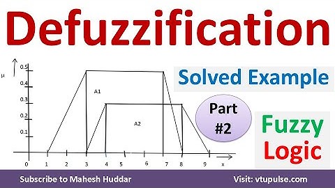 19. Defuzzification Methods in Fuzzy Logic Solved Example Bisector Maxima Part 2 Vidya Mahesh Huddar