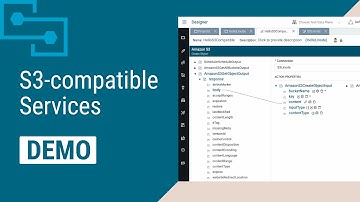 Demo | Hello S3 Compatible Service