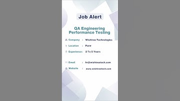 Software Tester Job Alert: Get Your Daily Update On The Latest IT Jobs| STAD Solution