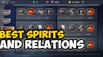 Best Spirit and Relations - MU Origin 2