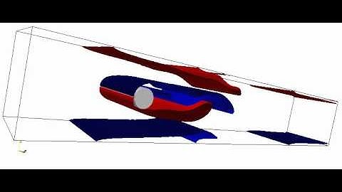3D flow past a cylinder - vorticity contours