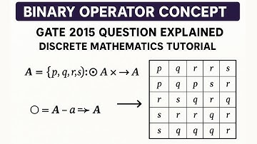 Binary Operator Concept | GATE 2015 Question Explained | Discrete Mathematics Tutorial in Hindi