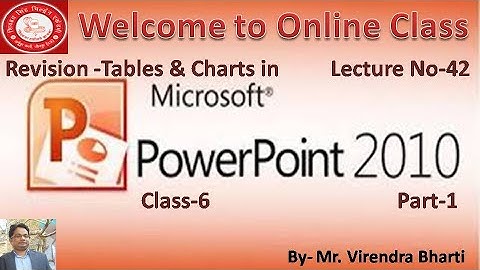 Revision of Ch 4 Table & Charts in PowerPoint (Part-1) Class 6 Lecture No-42