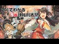 ２分でわかる博麗神社例大祭【次回は2026/10/4】