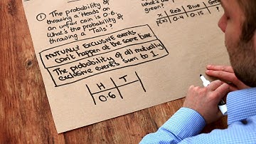 Key Skill - Probability of mutually exclusive events.