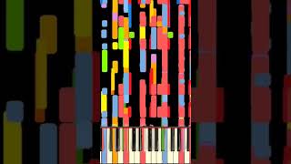 Rush Abcdefg Kellonmelon