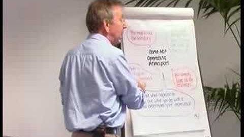 John Seymour Associates NLP Training DVDs - What is NLP?