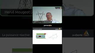 Puissance réactive : une explication simple ⚡
