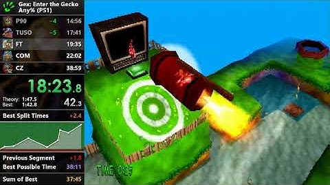 Gex: Enter the Gecko - Any% Speedrun - 38:45