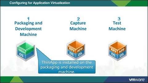 VMware ThinApp Fundamentals course - Module 2