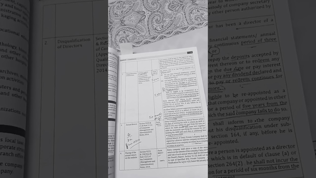 Due date of MGT 7 Annual RETURN of a Company
