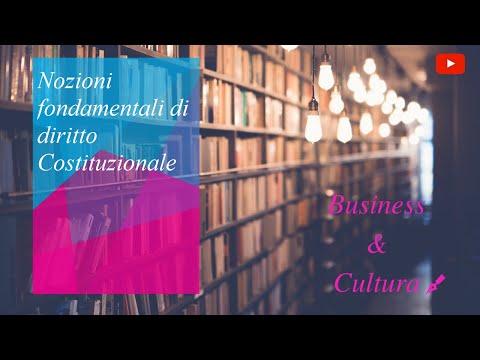 Diritto Costituzionale - Nozioni Fondamentali