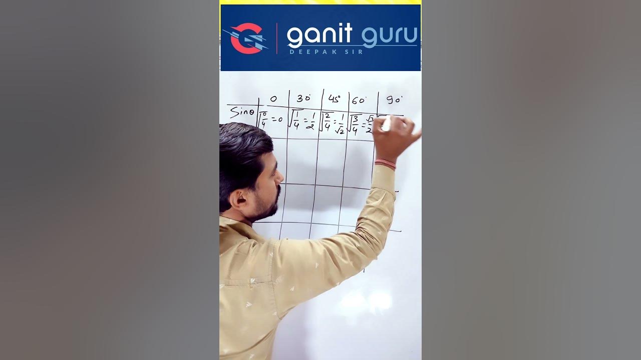 Sin0, sin30, sin45, sin60, sin90 ... Trigonometry Value table...#maths ...