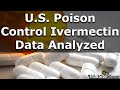 News Roundup | U.S. Poison Control Ivermectin Data Analyzed by TrialSite – Some Surprises