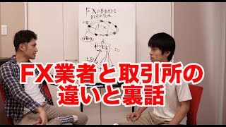 【FX基礎の基礎シリーズ第7回】FX業者と取引所の決定的違いとは？