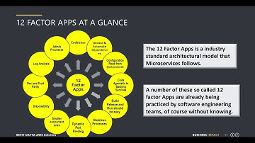microservice_migration_part_2