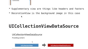 CollectionView In Objective-C Lecture & Code Long