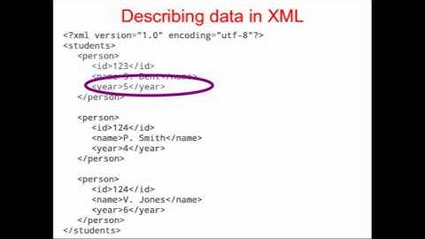 XML