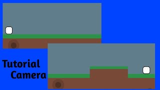 Pindah Scene Tanpa Menambah Scene Baru (Tutorial Camera 1) - 【Tutorial Max2D 2】