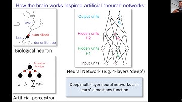 MIT Compbio  Lecture 12 - Deep Learning (Fall 