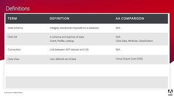 New Terms and Concepts in CJA